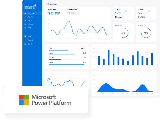 Alphabiz Solution Power Bi Dashboard