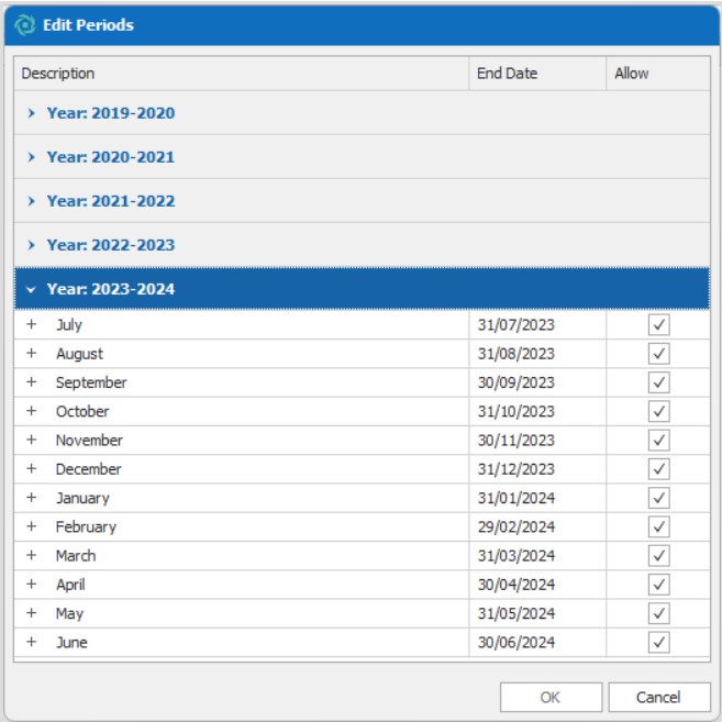 Transact in five General Ledger periods