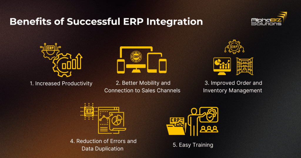 Benefits of ERP Integration