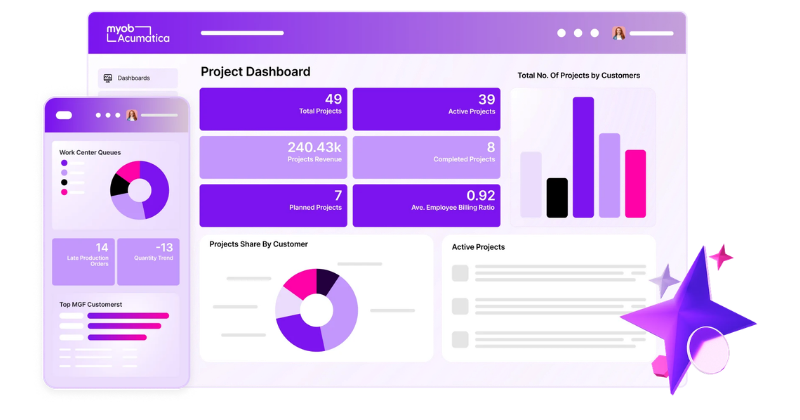 AI Tools ERP